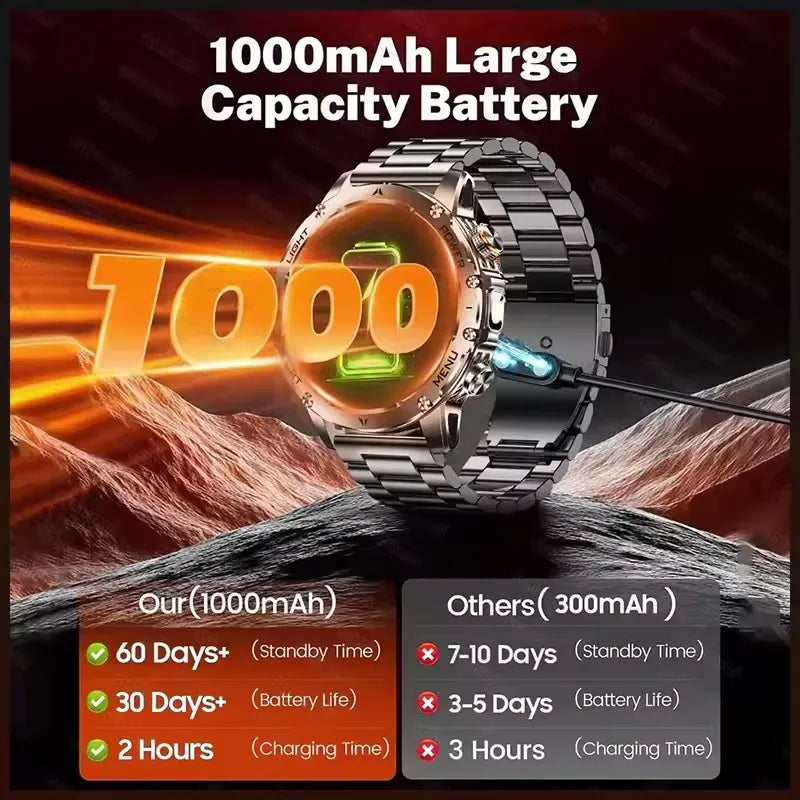 Montre Connectée Militaire T-REX 3 Ultra 2026 - 1000mAh, 5ATM Étanche 50m, AMOLED 1.85", GPS, Lampe Torche