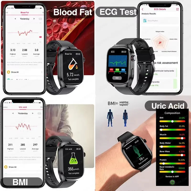 Montre Connectée Santé 2026 ECG - Lipides Sanguins, Acide Urique, Température, IP68, 650mAh, Appels BT