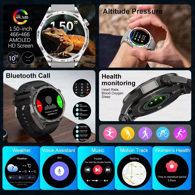 Montre Connectée Saphir 2026 GPS Homme Femme - Appels Bluetooth & Assistant Vocal