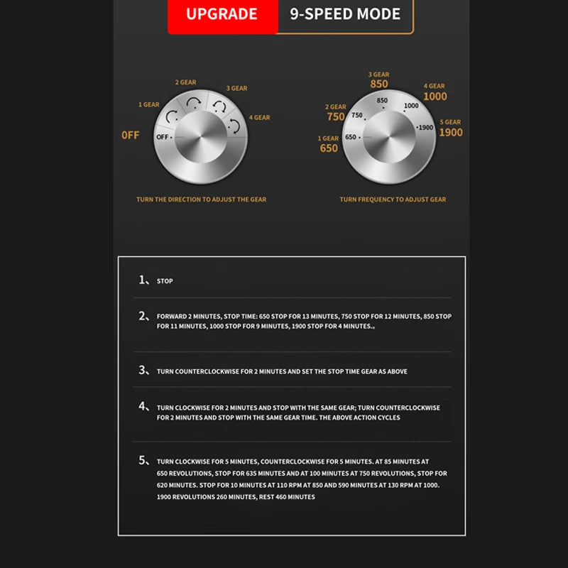 Remontoir à Montres Automatique IBBETON Luxe Cuir - Moteur Mabuchi - Armoire Rangement - 6 Montres - Garantie 3 Ans